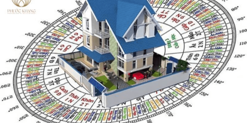 Các nguyên tắc chọn hướng động thổ năm 2025
